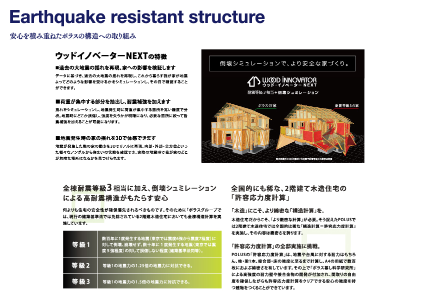 安心を積み重ねたポラスの構造への取り組み 安心を積み重ねたポラスの構造への取り組み