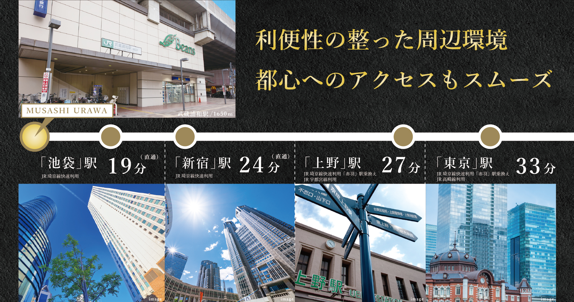 表示の分数は朝のラッシュ時の所要時間です。乗換の待ち時間を含みます。また、時間帯により異なります。