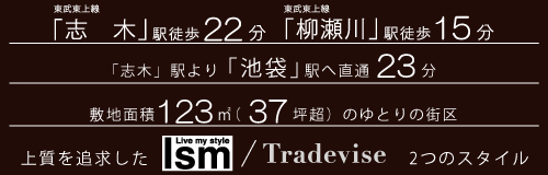 リブマイスタイルイズム・トラディバイス≪ツーフェイシス志木≫