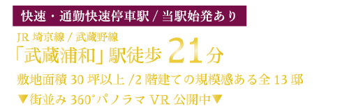 トラディバイス武蔵浦和インディライト