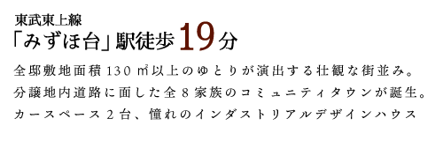 リブマイスタイルイズムみずほ台ロッジ