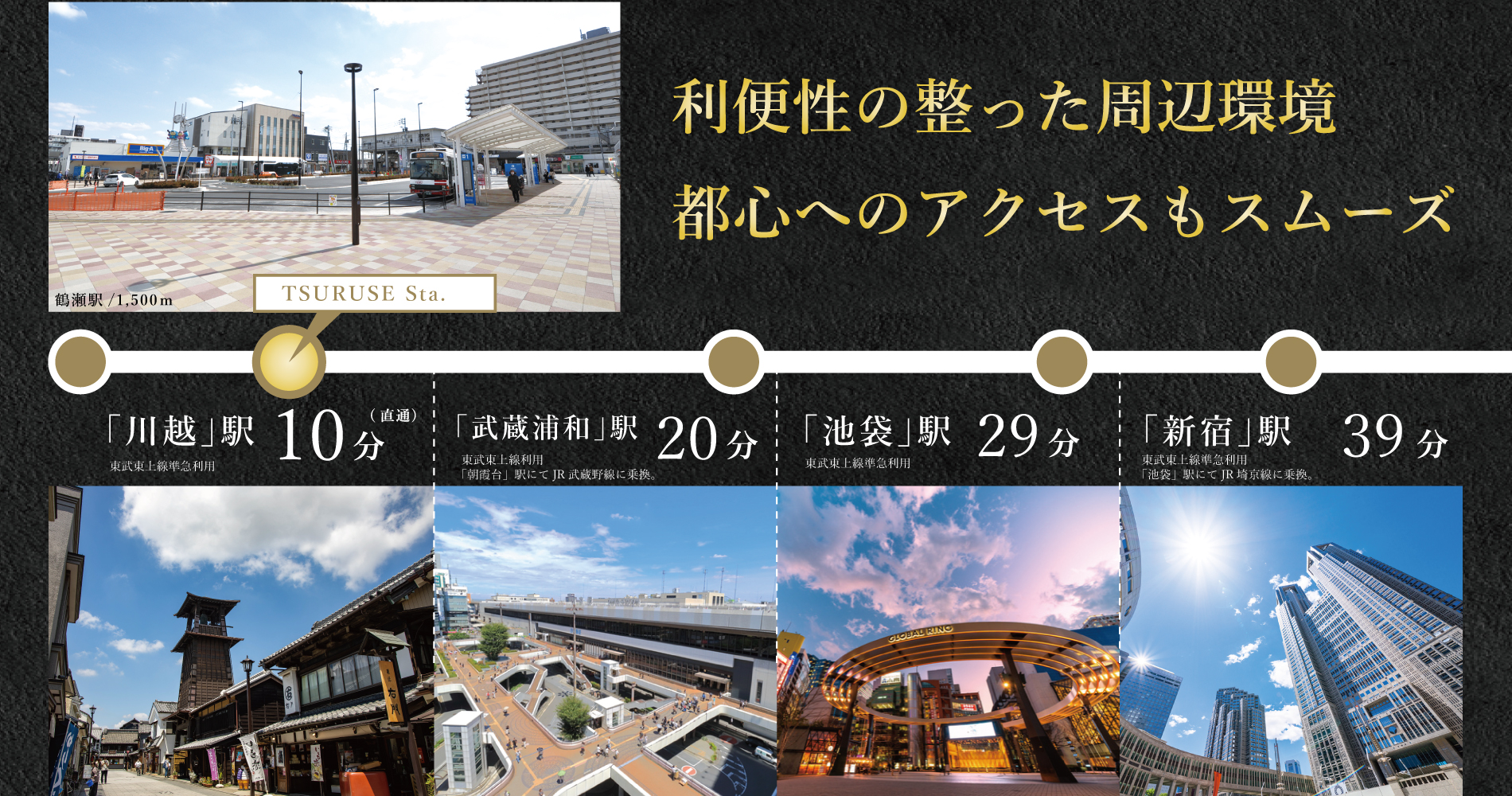 ※所要時間は朝のラッシュ時のもので、乗換の待ち時間を含みます。また、時間帯により異なります。
