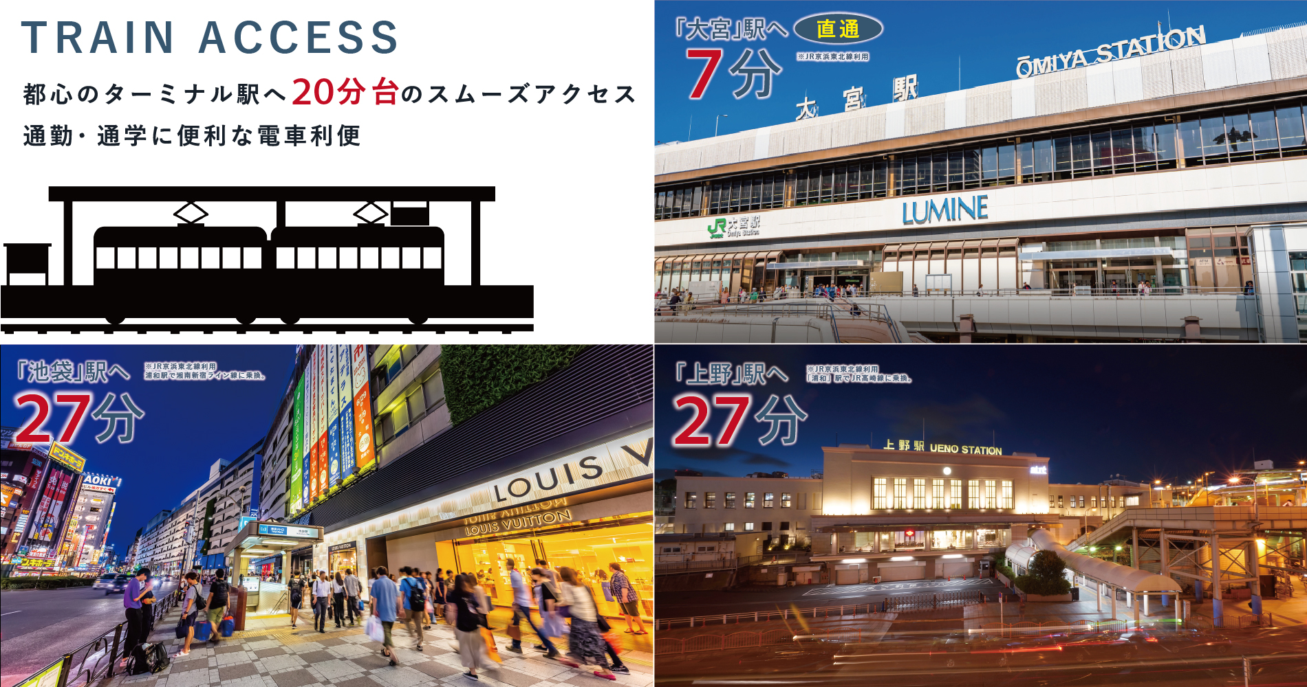 ※電車時間は朝のラッシュ時のもので、乗換の待ち時間を含みます。また、時間帯により異なります。