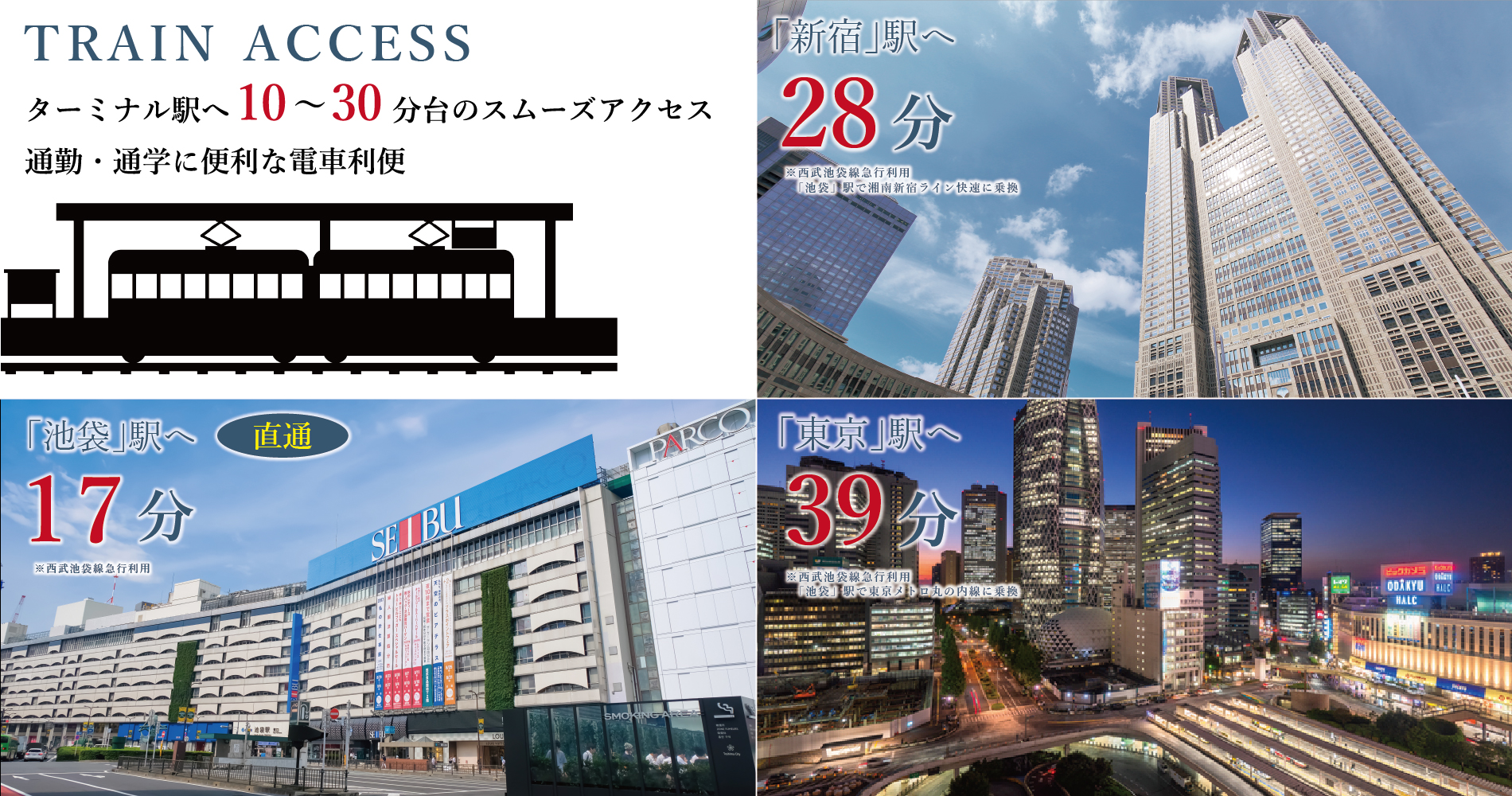 電車所要時間は朝のラッシュ時のもので、乗換の待ち時間を含みます。また、時間帯により異なります。