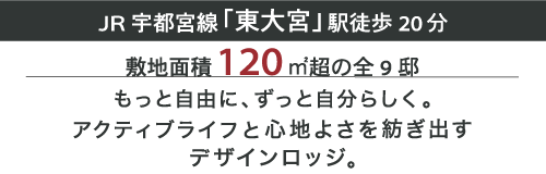 リブマイスタイルイズム東大宮ロッジ