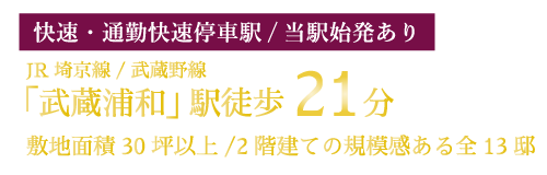 トラディバイス武蔵浦和インディライト