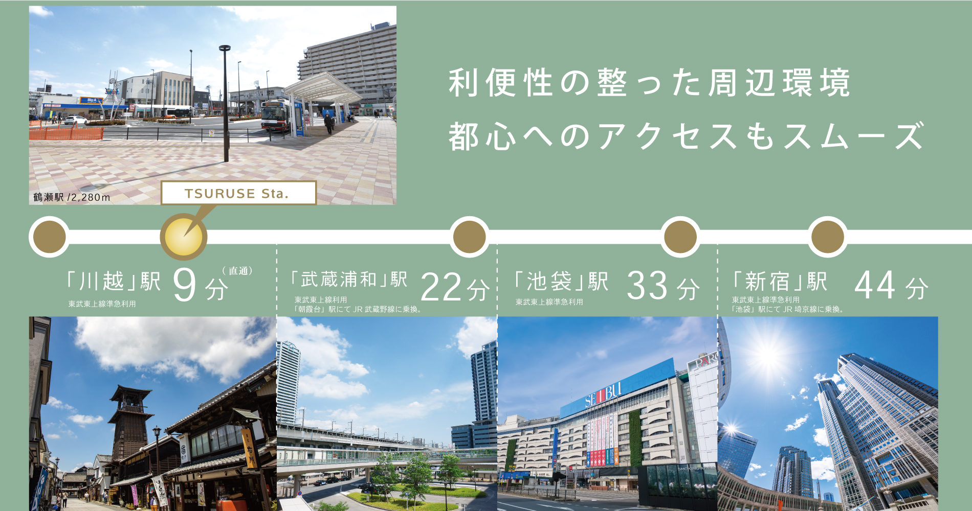 ※電車の所要時間は朝の通勤時のもので、乗換の待ち時間を含みます。また、時間帯により異なります。
