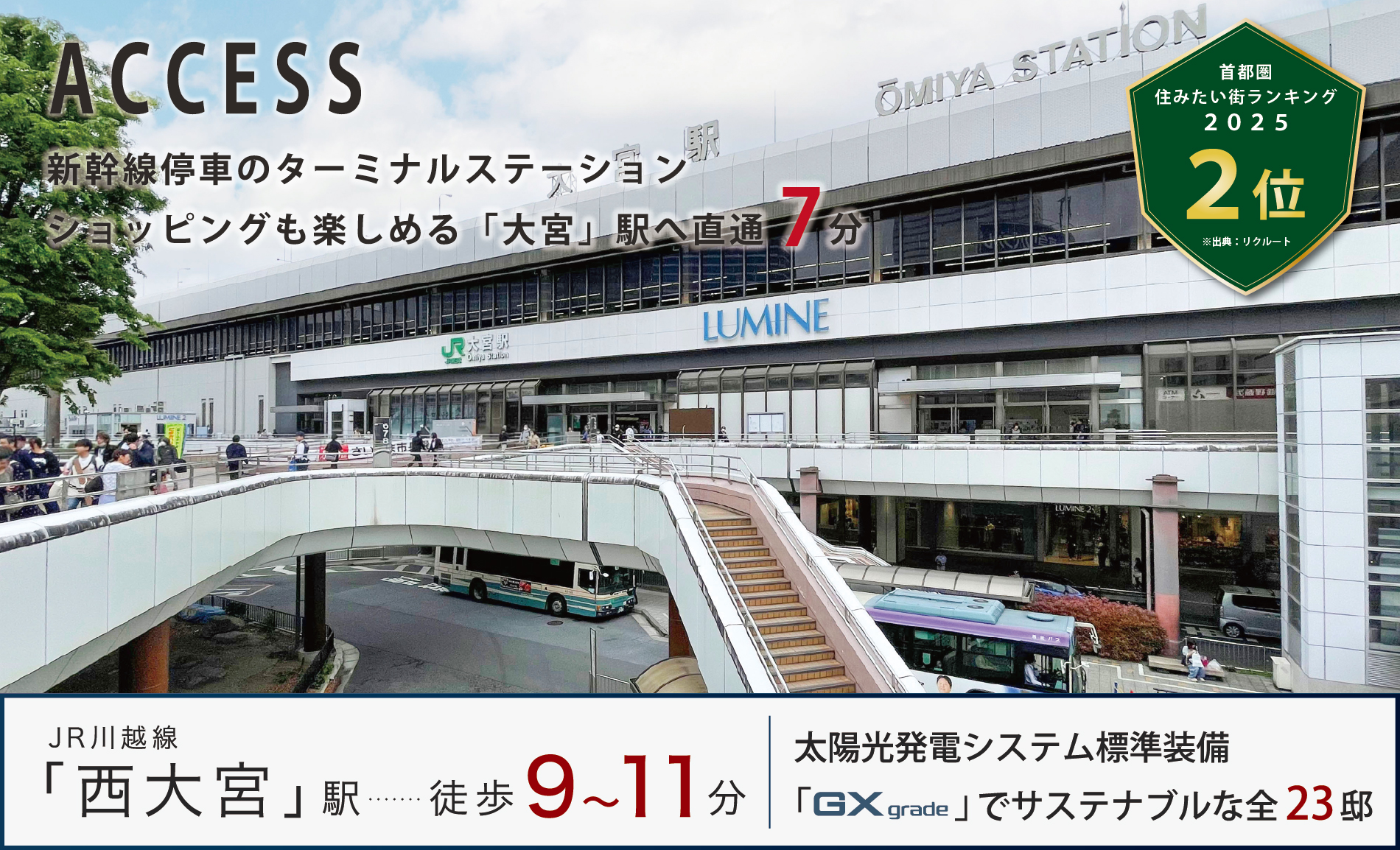 電車※電車の所要時間は朝の通勤時のもので、乗換の待ち時間を含みます。また、時間帯により異なります。