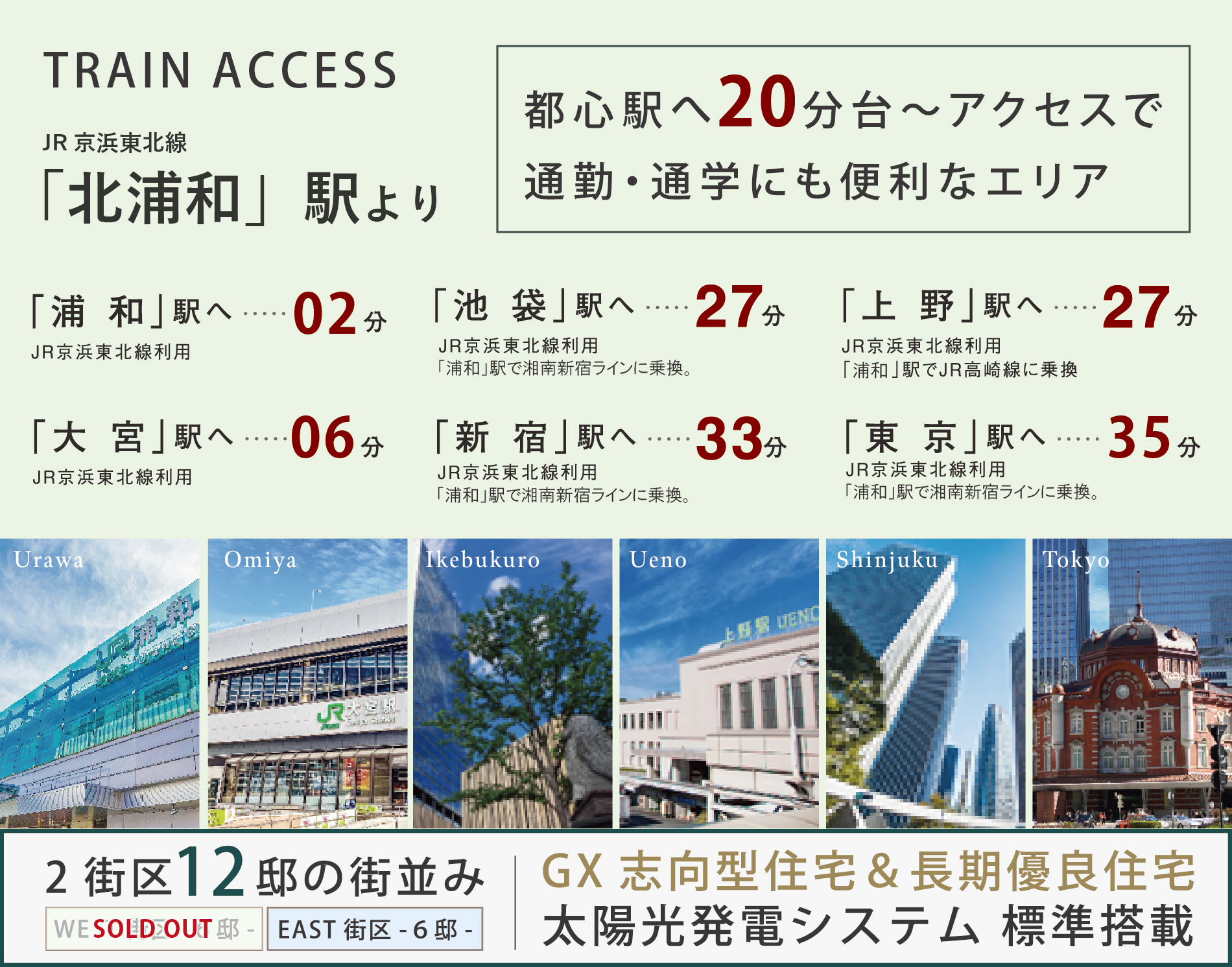 ※電車の所要時間は朝の通勤時のもので、乗換の待ち時間を含みます。また、時間帯により異なります。