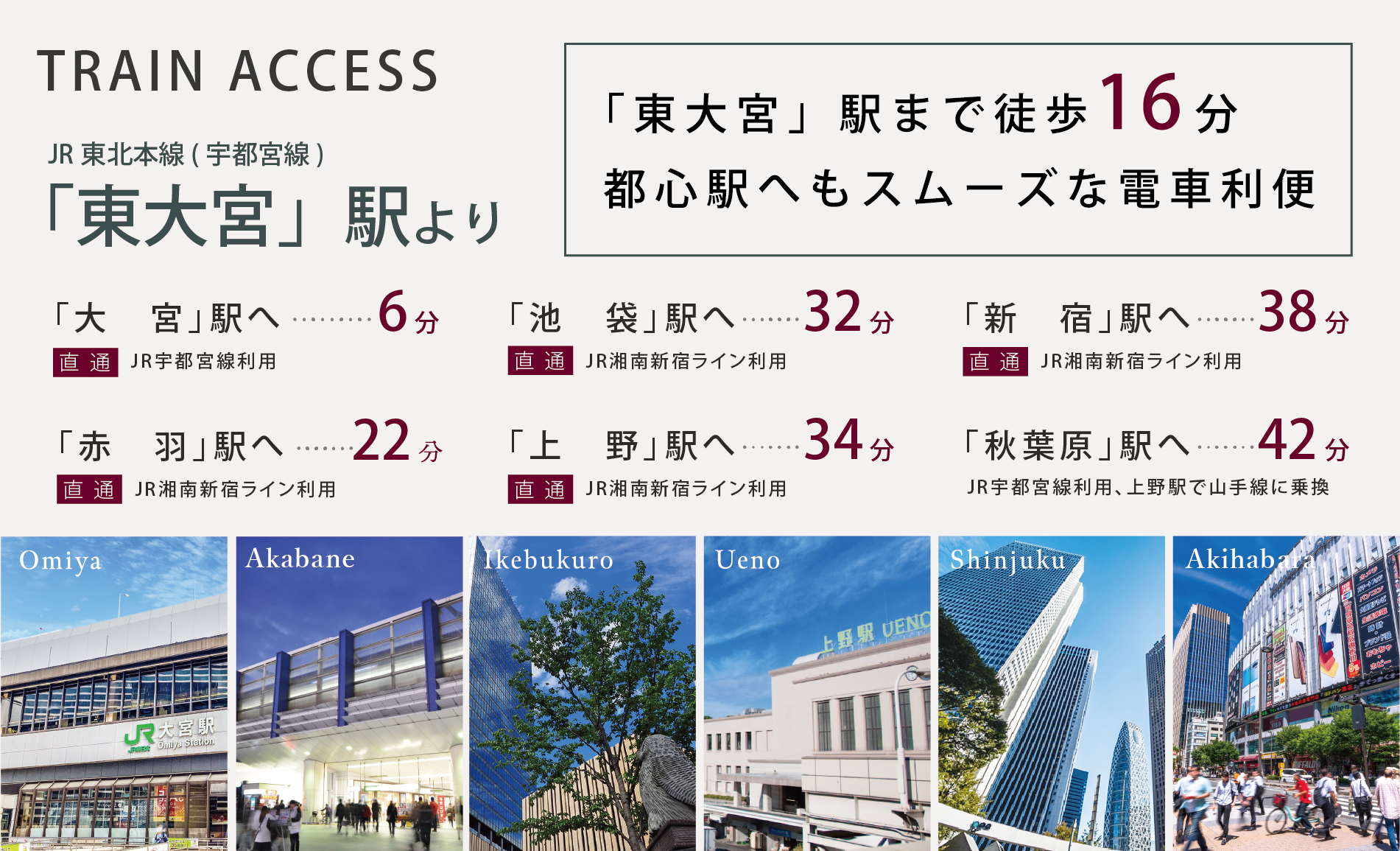 ※電車所要時間は朝の通勤時のもので乗換の待ち時間を含みます。また、時間帯により異なります。