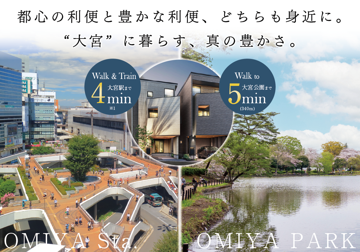 ※1.現地より「北大宮」駅ホームまで徒歩2分、「北大宮」駅から「大宮駅」駅まで乗車2分となり、待ち時間は含みません。※分数・距離は、すべて街区内の最も遠い号棟を起点に計測したものです。※徒歩での所要時間は80m=1分の概算です。