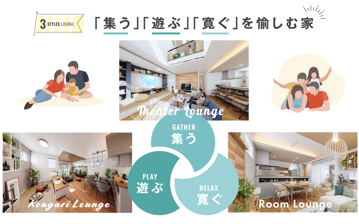 ※内観パースは図面をもとに描き起こしたもので、実際とは多少異なります。※3スタイルラウンジは15号棟を除きます。