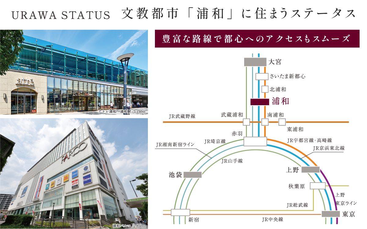 ※電車の所要時間は朝の通勤時のもので、乗換の待ち時間を含みます。また、時間帯により異なります。