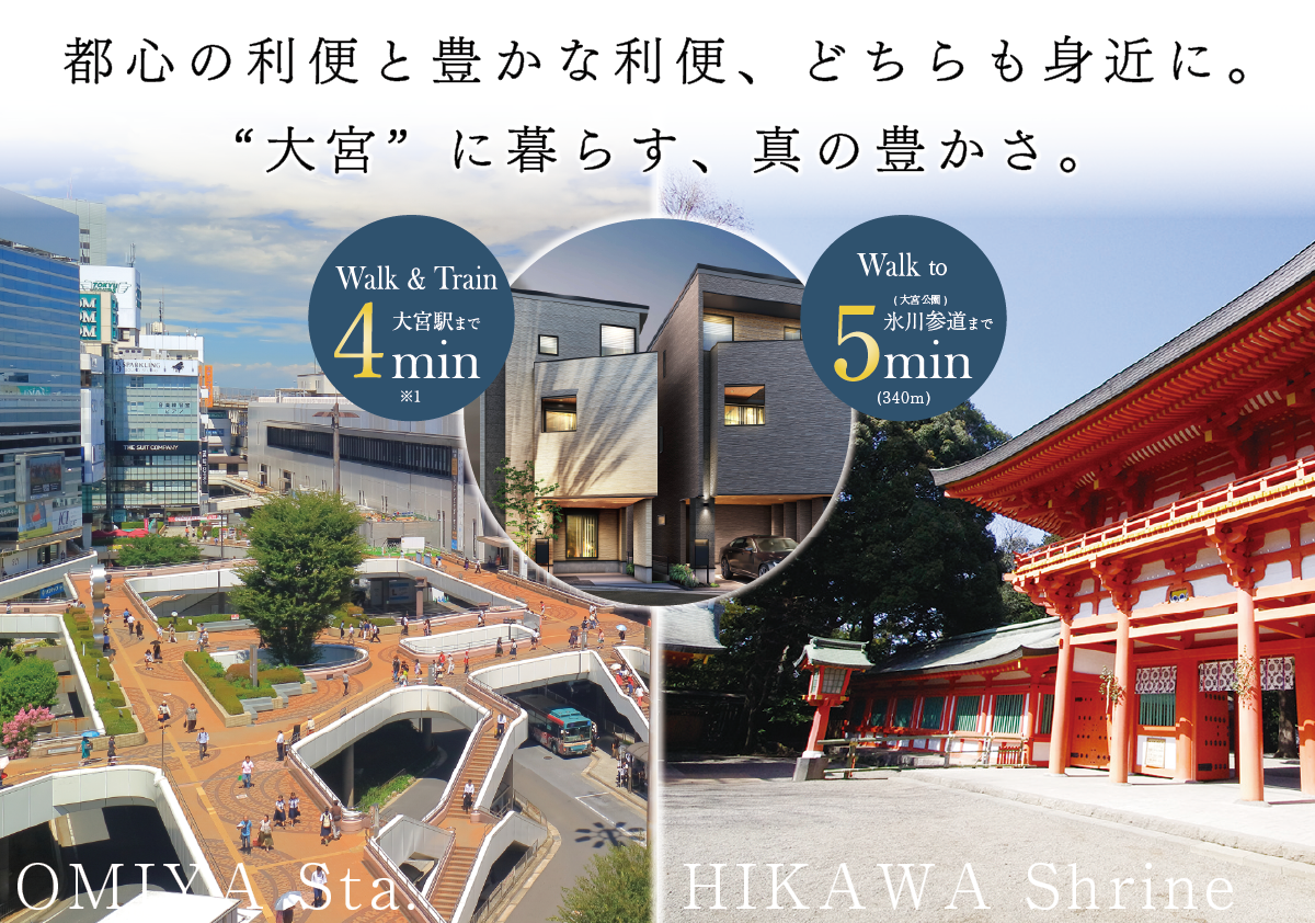 ※1.現地より「北大宮」駅ホームまで徒歩2分、「北大宮」駅から「大宮駅」駅まで乗車2分となり、待ち時間は含みません。※分数・距離は、すべて街区内の最も遠い号棟を起点に計測したものです。※徒歩での所要時間は80m=1分の概算です。