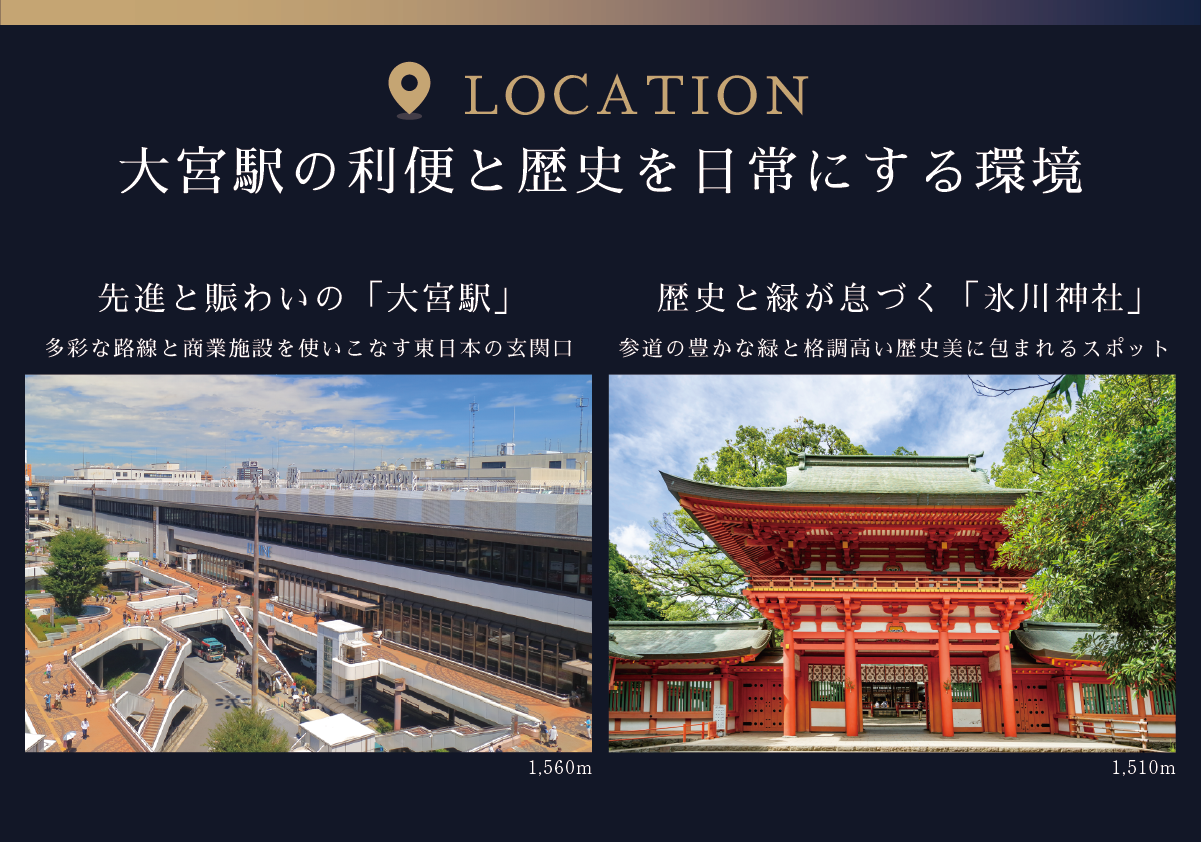※分数・距離は、すべて街区内の最も遠い号棟を起点に計測したものです。<br>※徒歩での所要時間は80m=1分の概算です。