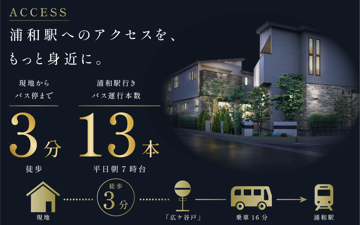 ※外観パースは図面をもとに描き起こしたもので、実際とは多少異なります。