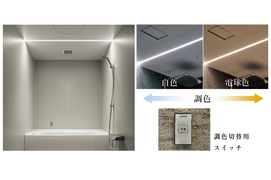 フラットラインLED照明 フラットラインLED照明