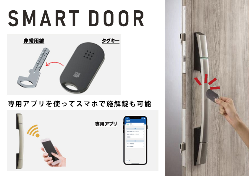 ドアノブに近づけるだけで自動解錠